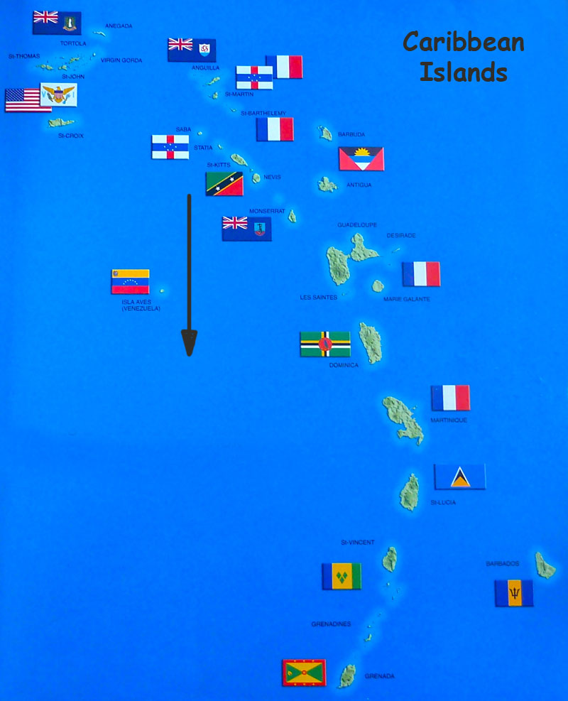 France, Martinique
